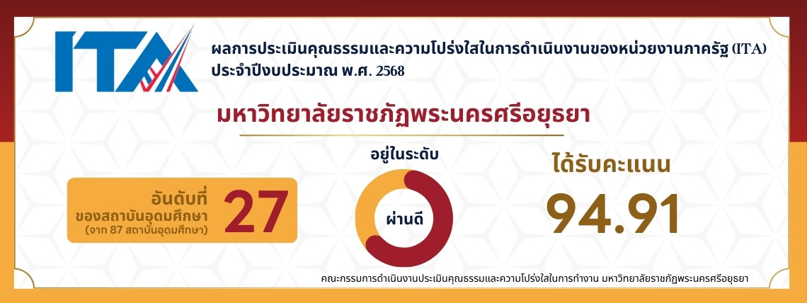 ตรวจสอบอย่างโปร่งใส