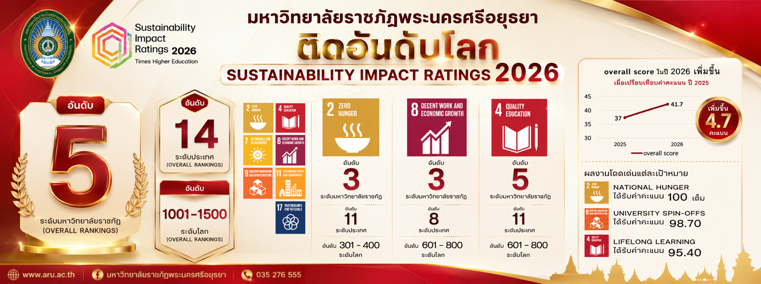 ให้บริการด้วยมาตรฐาน